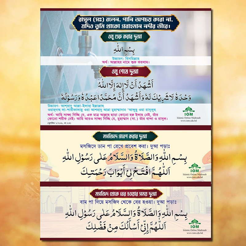 ওযু ও মসজিদের দোয়া – সহজে শিখুন ও আমল করুন