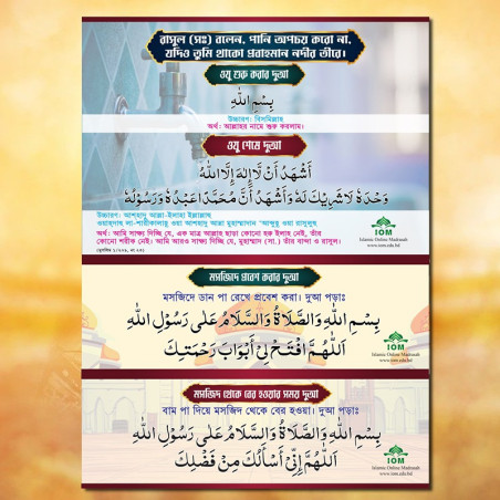 ওযু ও মসজিদের দোয়া – সহজে শিখুন ও আমল করুন